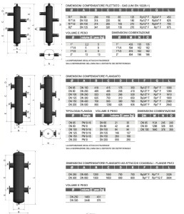 Гидравлический компенсатор