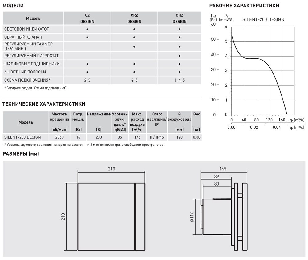 Накладной вентилятор Soler Palau SILENT-200 CZ DESIGN 3C 5210604000 - Вид №1