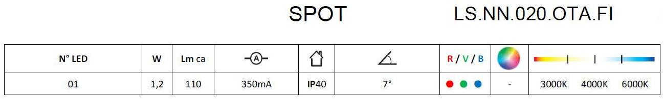 Brillamenti Встраиваемый алюминиевый светодиодный светильник Spot sun-id-1353914 - Вид №11