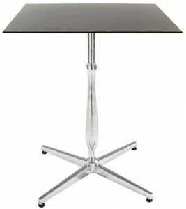 Vela Arredamenti Таблица контрактов Races