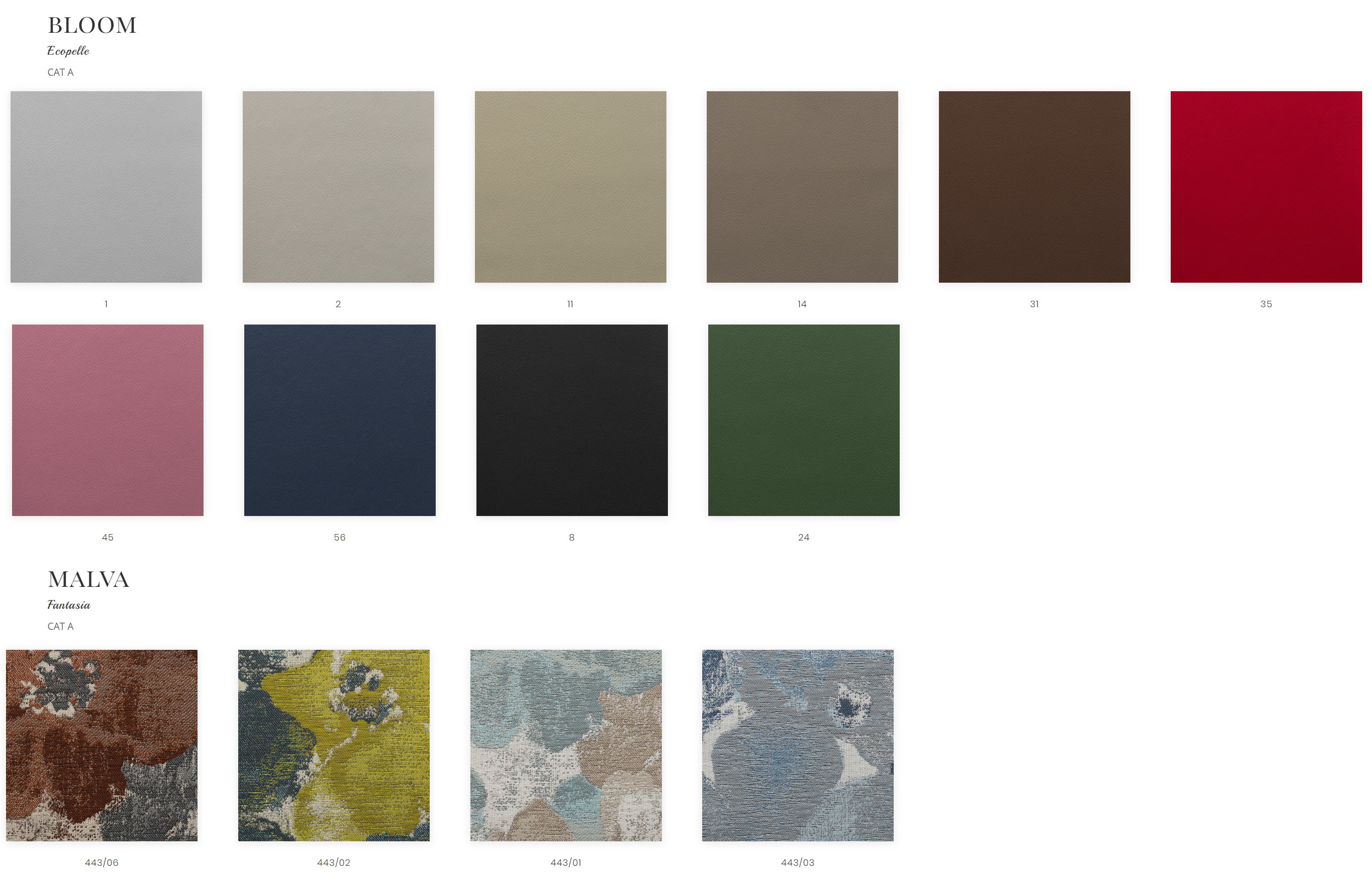 Ткань двухъярусный диван-кровать Frauflex COTTAGE ARCH-00038053 - Вид №12