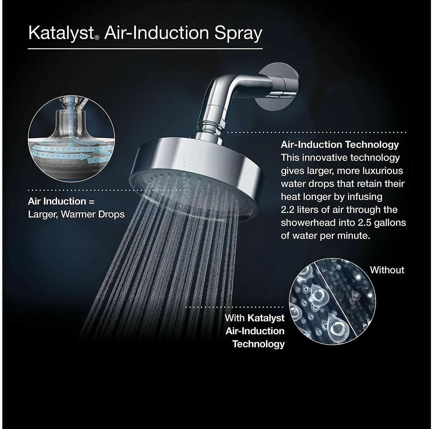 KOHLER  K-13690-SN  - Вид №4