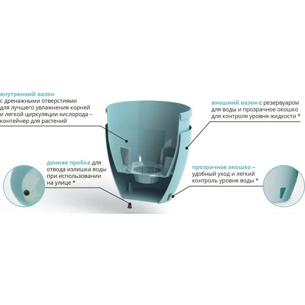 Santreyd Деко Твин — элегантный цветочный горшок для стильного интерьера 83406598 STLM-0041020 - Вид №1