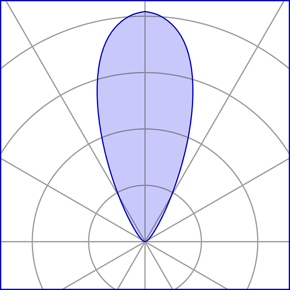 8473318 Встроенный светильник Platek NETTUNO Incasso Bronzo  NETTUNO Bronze Recessed - 9 LED 3000K 45°  - Вид №7