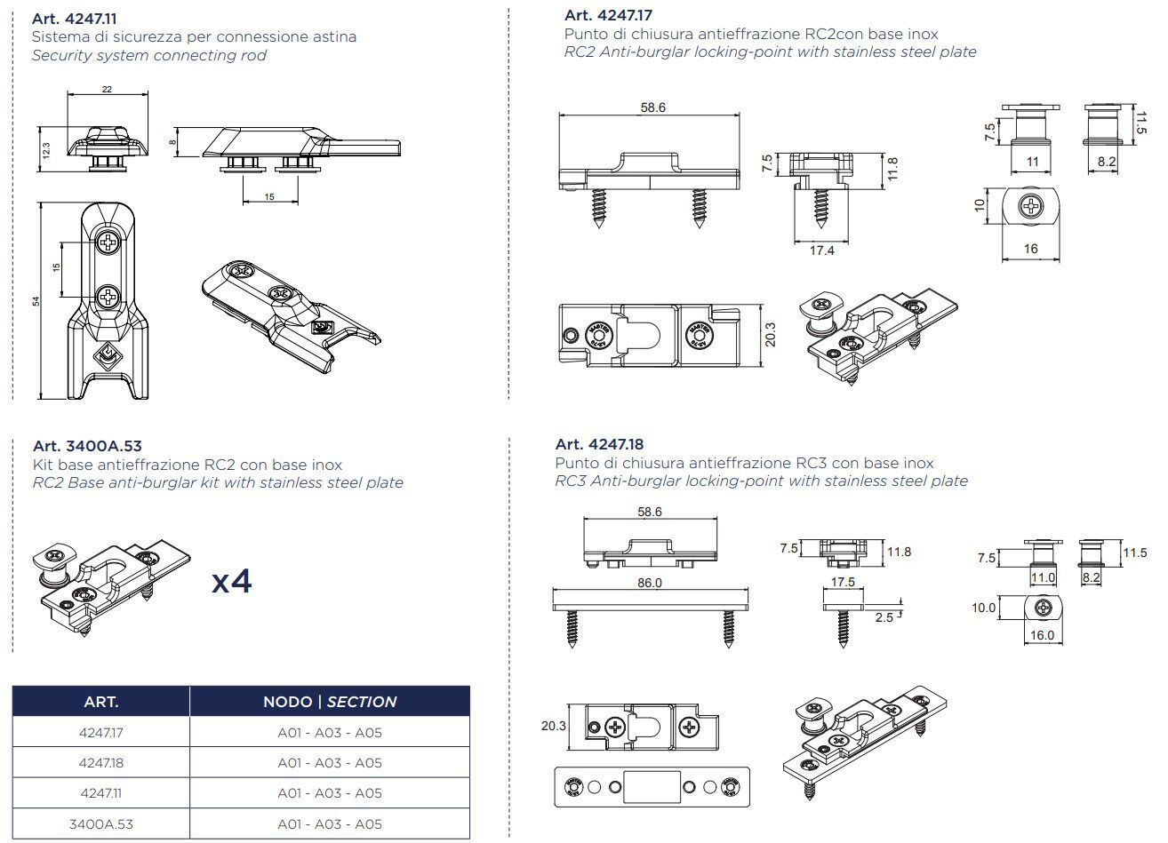 Точки закрытия против взлома MASTER ITALY WEEN ARCH-00001846 - Вид №1