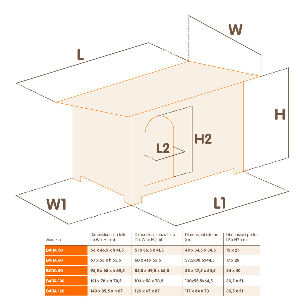 ПР0030271 Будка деревянная BAITA 120 для собак 141х86,5х87см FERPLAST  - Вид №1