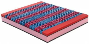 Lamantin Антиаллергический, антибактериальный матрас с защитой от клещей Innovation