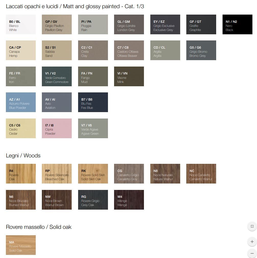 Встраиваемая прямоугольная ванна Cristalplant® Falper Vascamisura ARCH-00139795 - Вид №3