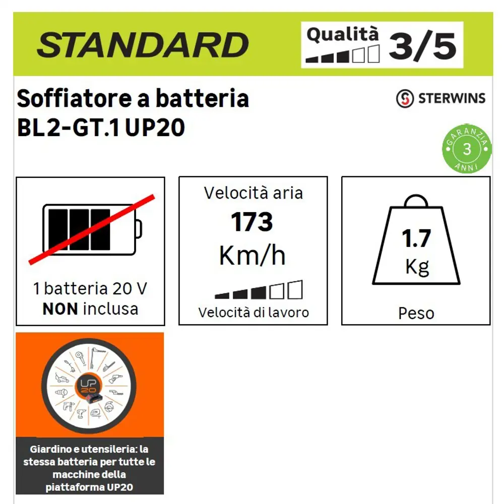 Аккумуляторная воздуходувка STERWINS для уборки сада и двора 82152422 STLM-0020532 - Вид №5