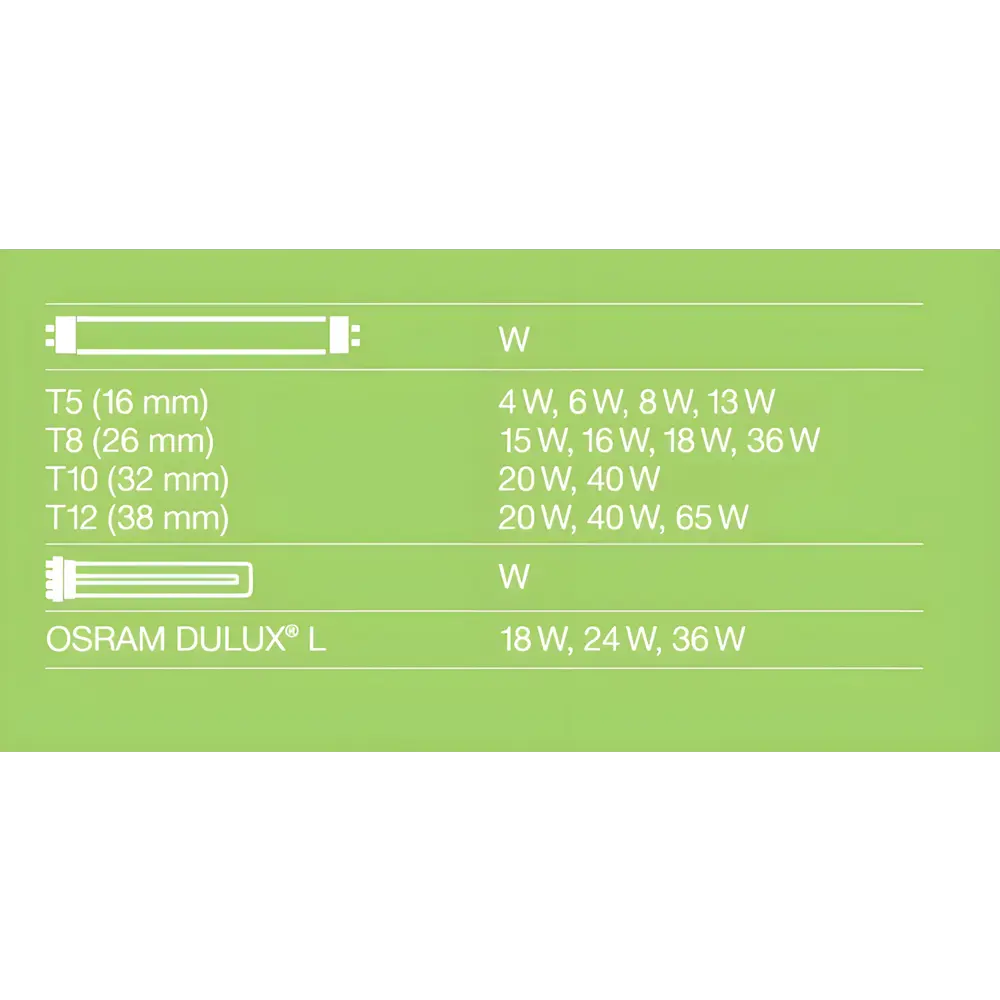 Стартер Osram 65 Вт пластик STLM-2115600 - Вид №3