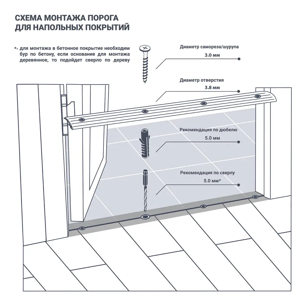 Порог-стыковщик Artens для идеального соединения напольных покрытий 17855064 STLM-0008806 - Вид №5
