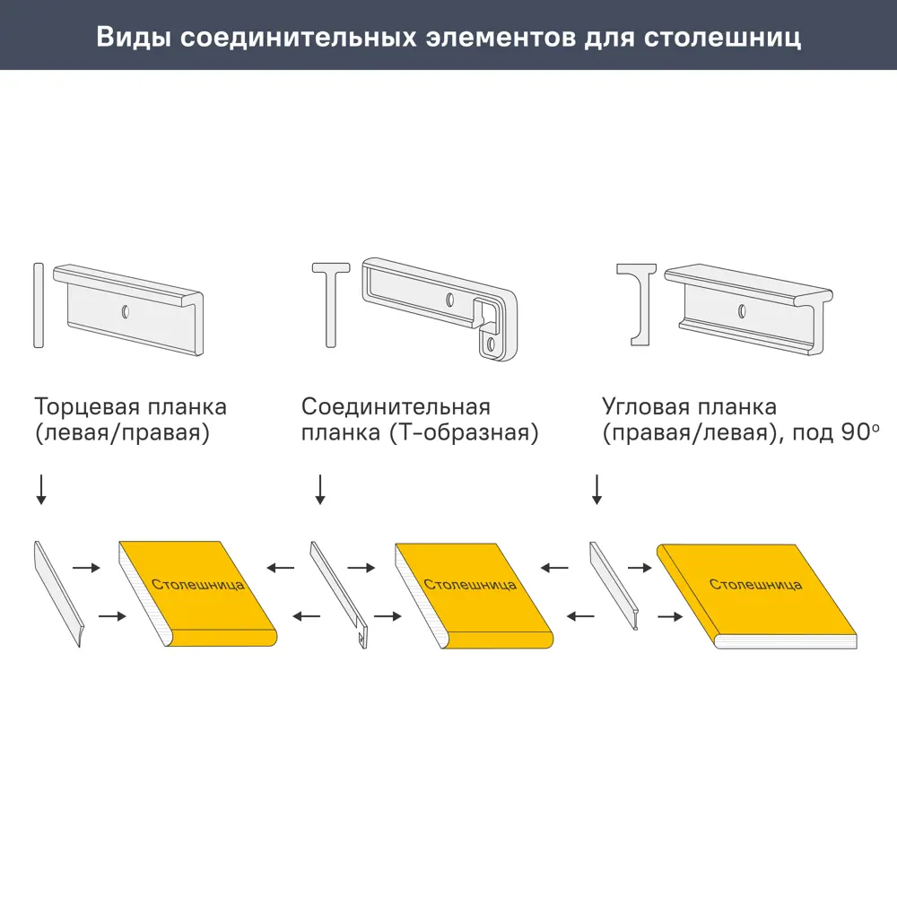 Столешница 120х60х2.2 см искусственный камень цвет бежевый 82607464 STLM-2209254 Santreyd  - Вид №6