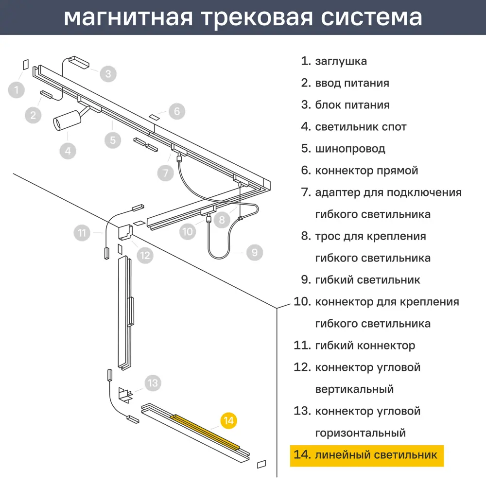 Трековый светильник Arte Lamp Linea светодиодный 15 Вт магнитный 4 м² цвет черный 85394827 STLM-2154020  - Вид №1