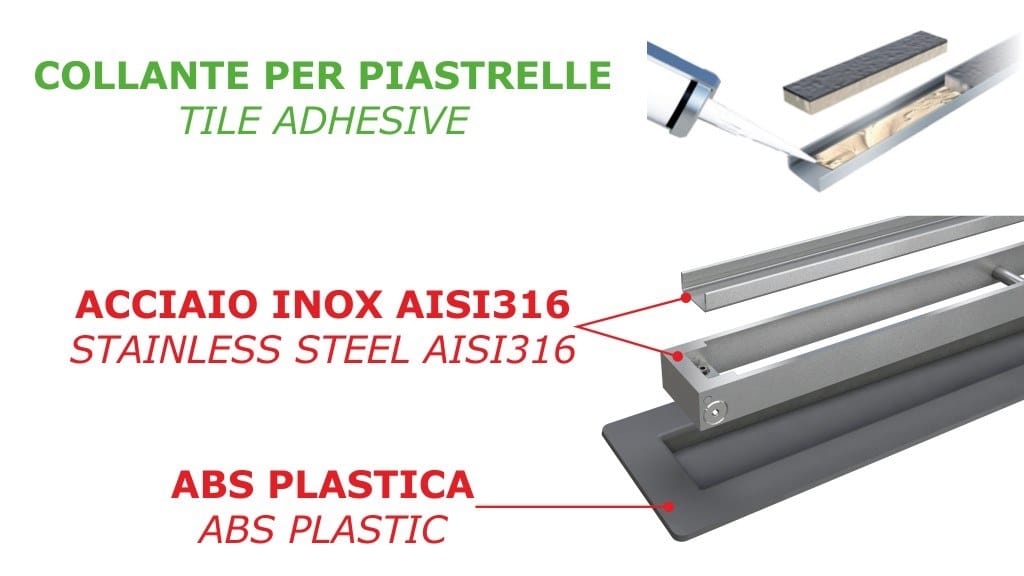 Слив в полу Bonomini Canalissima ARCH-00067348 - Вид №2