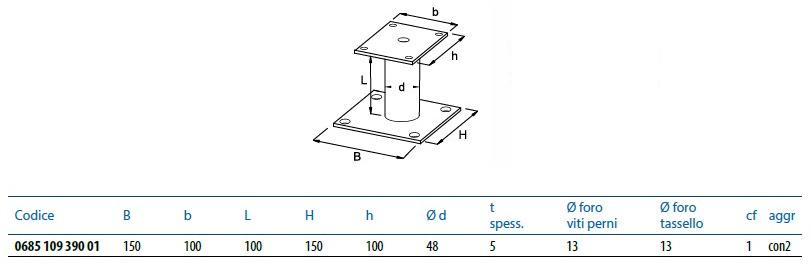 Unifix SWG Тяжелая опора с пластиной фиксированной высоты Supporti a terra da avvitare sun-id-1363641 - Вид №1