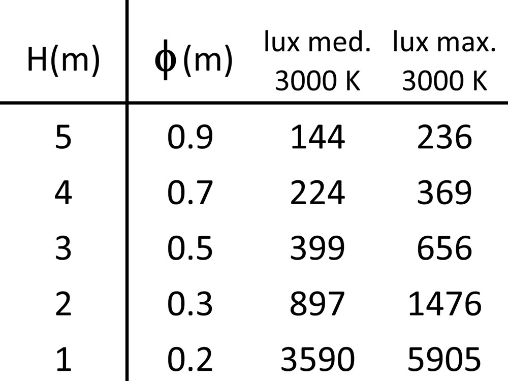 MaxiSegno Spot Strap SQ Ghidini Segno Spot SQ .05 Темно-Cерый (Матовый)  - Вид №4