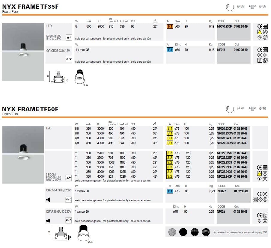Утопленный прожектор Lucifero's Nyx ARCH-00067014 - Вид №10