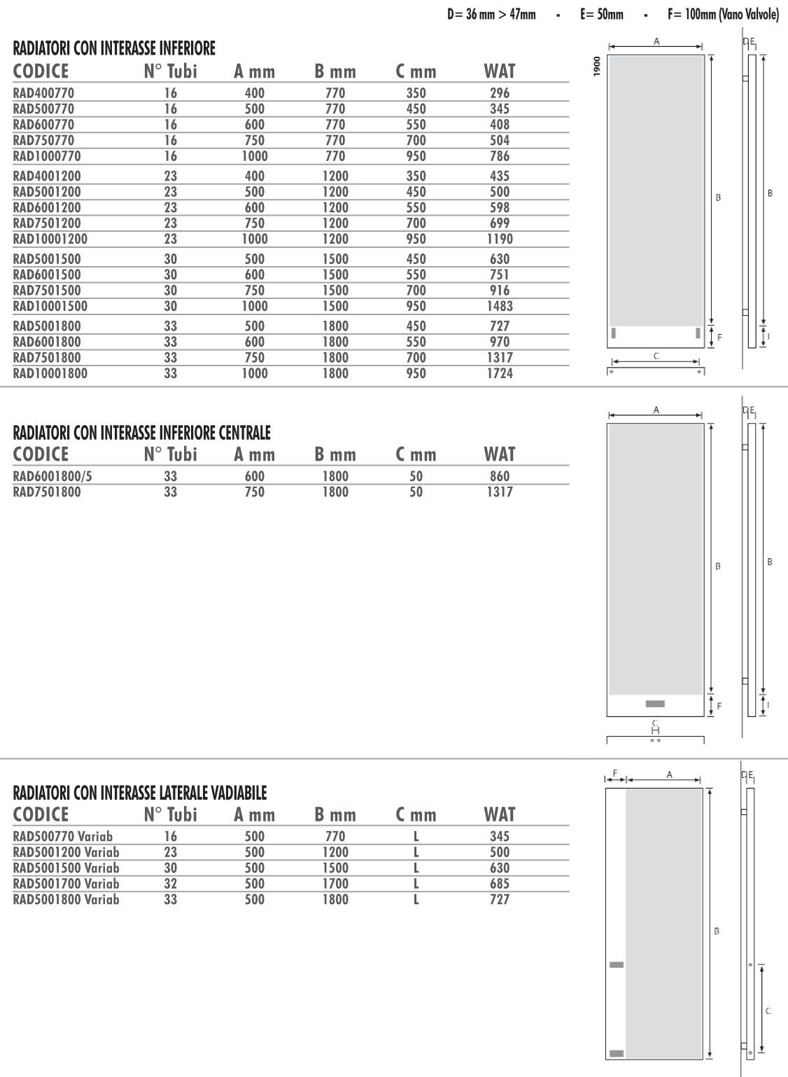 Алюминиевый полотенцесушитель Termo Design двойная пластина-серебряная фольга ARCH-00064706 - Вид №2