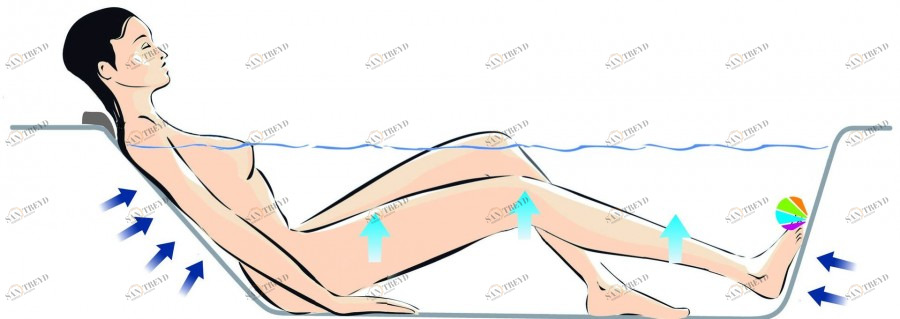 E5BB2250-00 Система plus, угловая гидромассажная ванна, правосторонняя или левосторонняя Jacobdelafon ODEON UP Santreyd