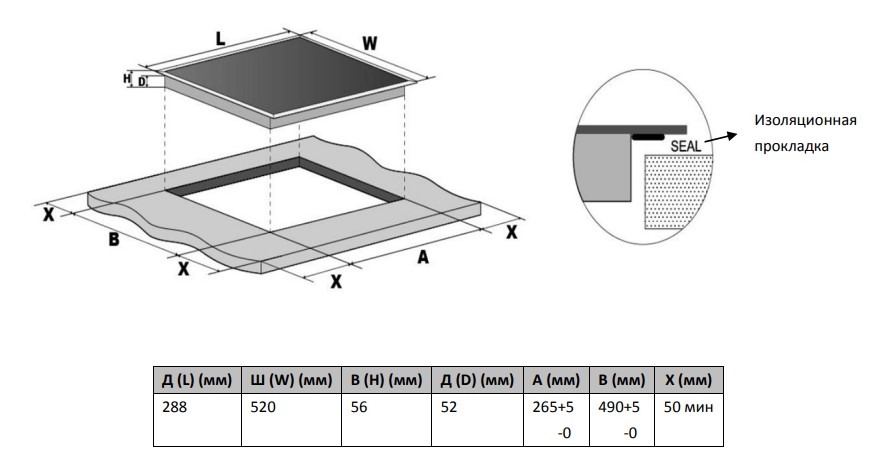 9959794 Индукционная варочная поверхность Akpo PIA 3092018K BL STDN-0002524 - Вид №1