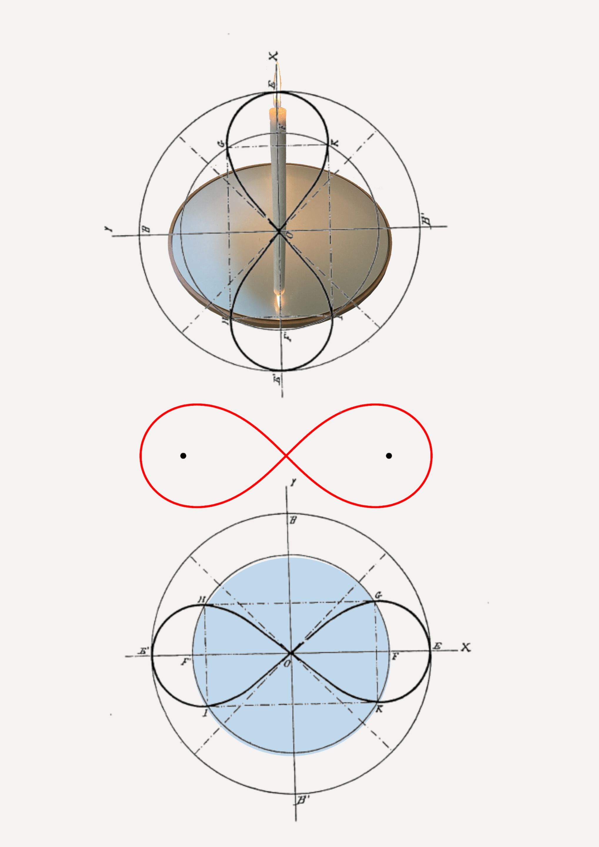 Подсвечник для медитации Muse dell’Abitare огонь ARCH-00050606 - Вид №1