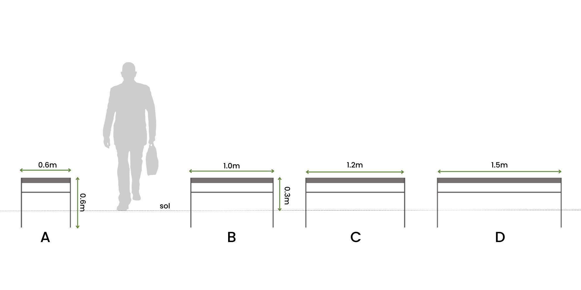 Окантовка клумбы с порошковым покрытием Urbencéa COLOMBE ARCH-00046784 - Вид №3