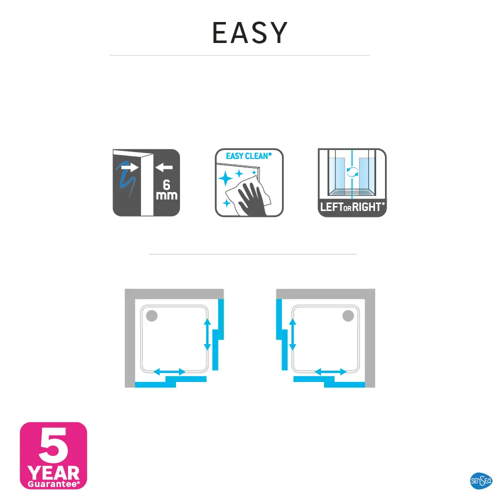 Комплект стекол для душевой ширмы Sensea Easy 80x80 см стекло с шелкографией, цвет профиля на выбор 88103663 STLM-2051898 - Вид №11