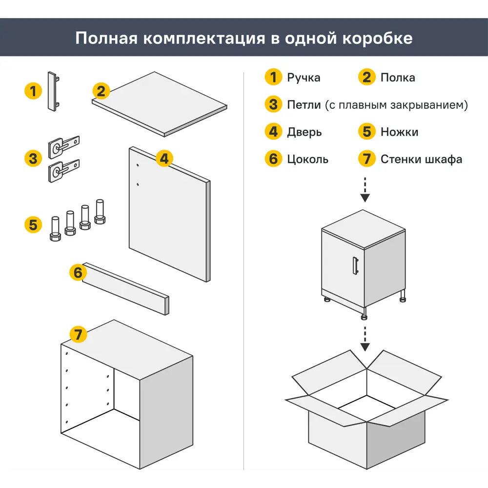Кухонный шкаф напольный Нарбус 80x85x60 см ЛДСП цвет серый 89409135 STLM-2017914 Santreyd - Вид №18