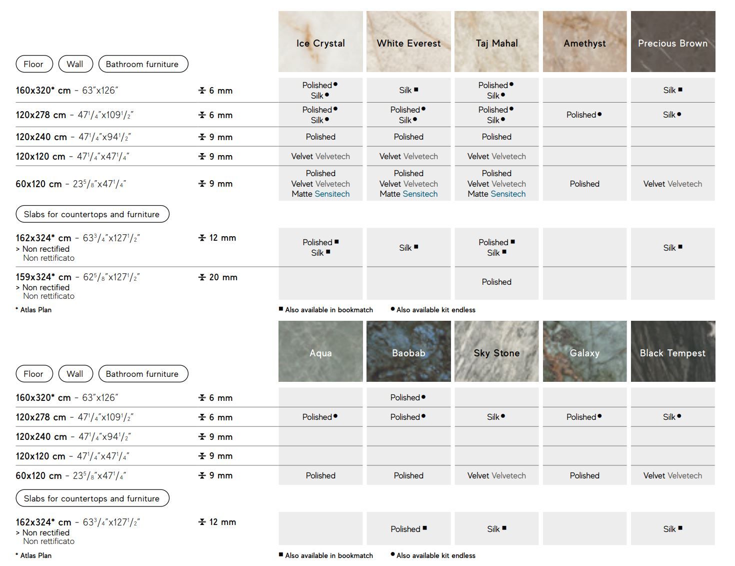 Пол / керамогранит с мраморным эффектом Atlas Concorde Marvel Diva ARCH-00083250 - Вид №52