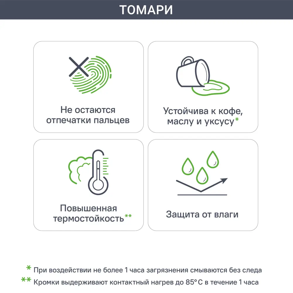 Кухонный карниз Томари 220x7 см KONSENSAМДФ цвет голубой 89423385 STLM-2181880 - Вид №3