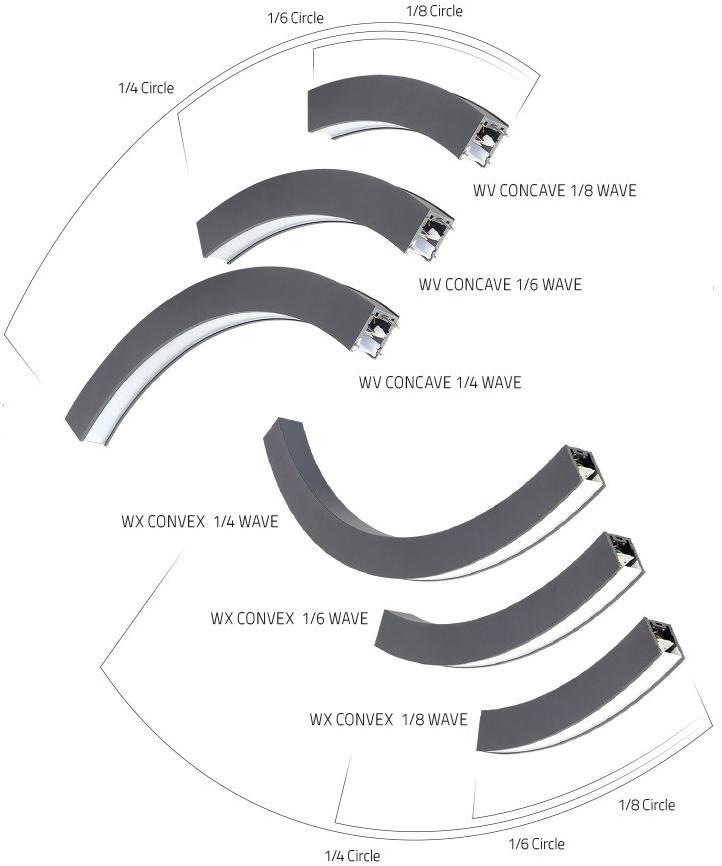 Lightnet Светодиодная подвесная лампа Liquid line sun-id-1484307 - Вид №16
