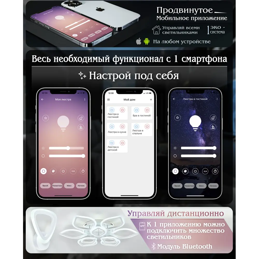 Люстра подвесная 81263 с пультом управления 32 м² регулируемый белый свет цвет хром, управление со смартфона Natali Kovaltseva STLM-2008612 - Вид №4