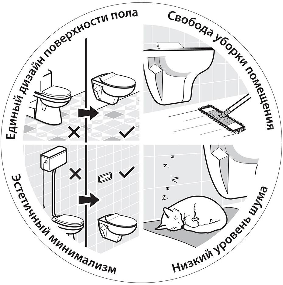N333661aosta Подвесной унитаз настенный Белый Paini Glam Италия;Португалия - Вид №4