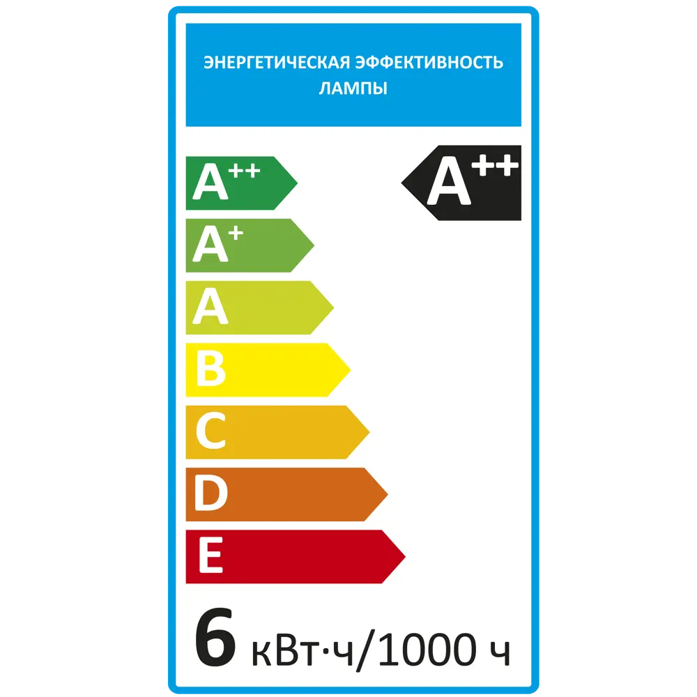 Santreyd LED лампа MR16 GU5.3 нейтрального света 5.5Вт 82991528 STLM-0907912 - Вид №3