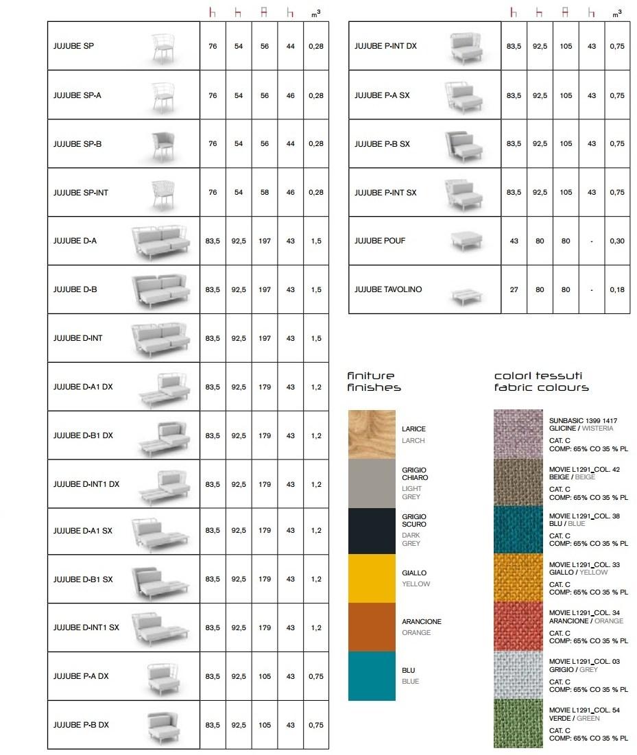 CHAIRS & MORE Веревочное кресло со встроенной подушкой Jujube 18146g14 - Вид №6