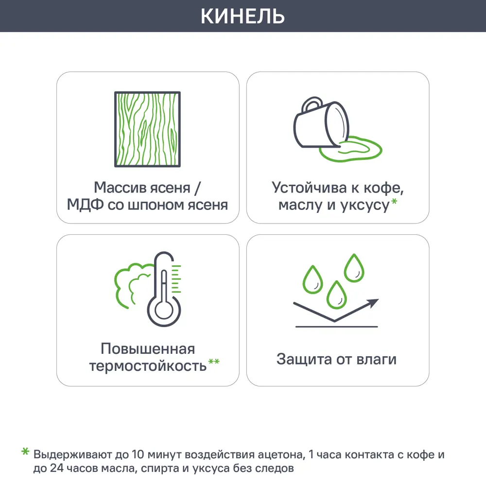 Фасад кухонный Кинель Konsensa из массива ясеня серо-зеленый матовый 89398698 STLM-1577612 - Вид №12