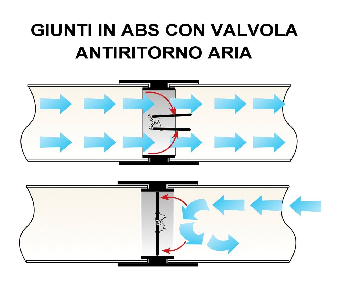 Соединение с клапаном-бабочкой для круглой трубы First Corporation вентиляция ARCH-00067817 - Вид №3