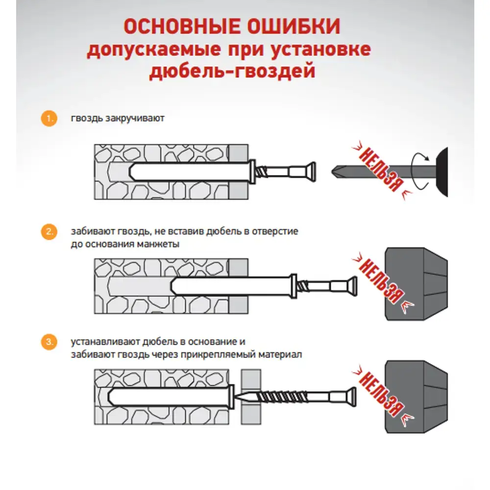 Дюбель-гвоздь нейлоновый Dilwis грибовидная манжета 6x40мм 40 шт. 89449444 STLM-2140985  - Вид №6