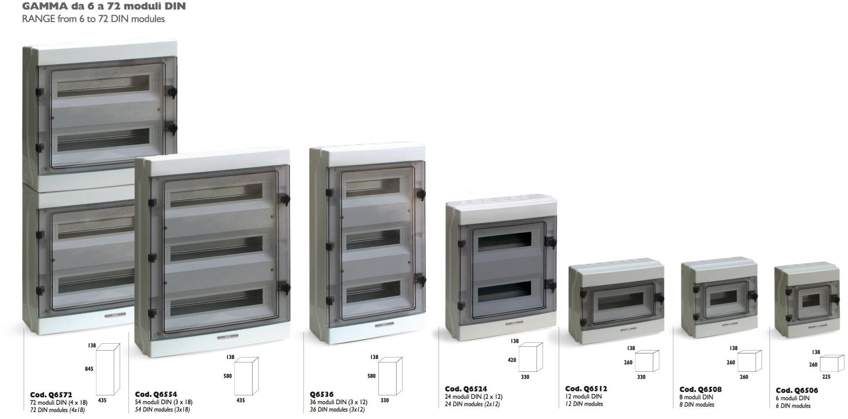 AVE Электрический шкаф Centralini & quadri sun-id-1465298 - Вид №11