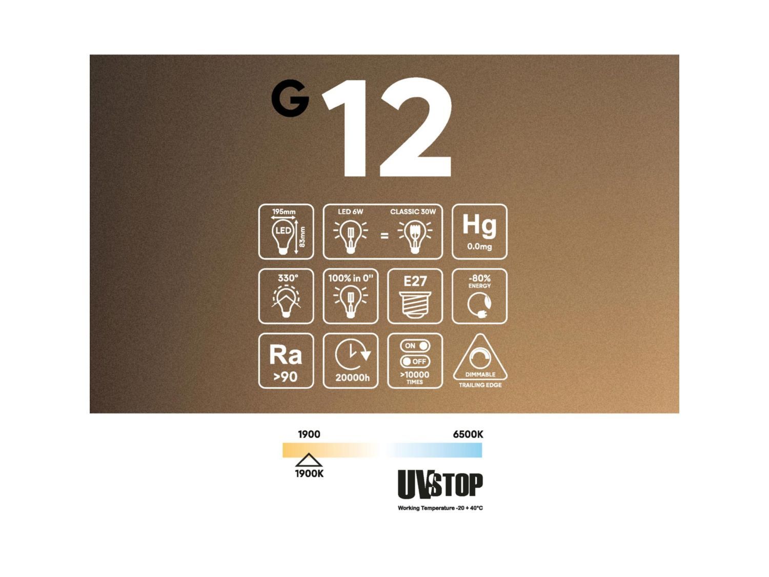 Светодиодные лампы Creative Cables лампочки ARCH-00028183 - Вид №6