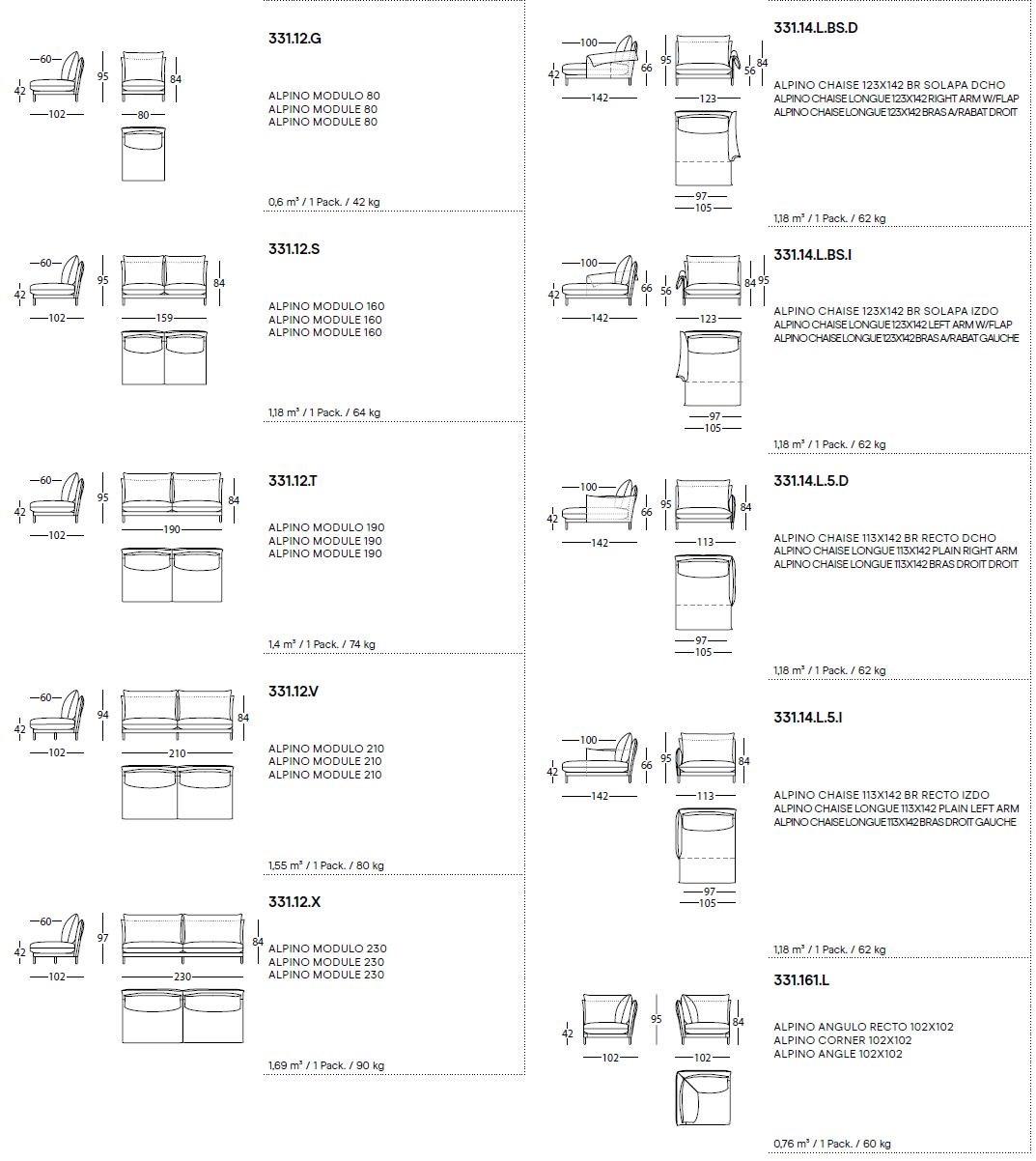 Sancal Диван из ткани Alpino sun-id-1487717 - Вид №6