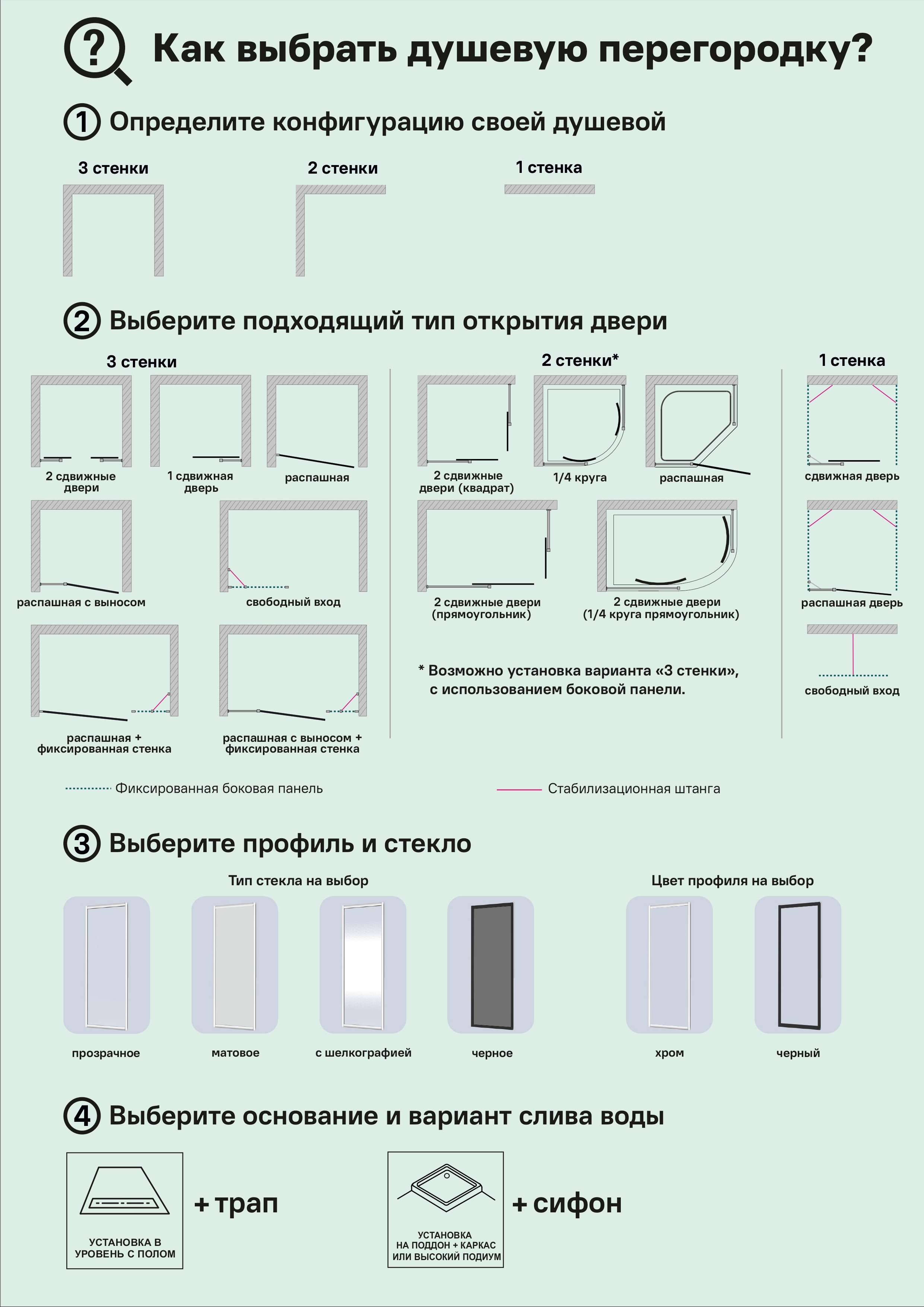 Santreyd Боковая панель для ванны тонированная 195x90 см 82301613 STLM-0024153 - Вид №3
