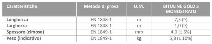 ONDULINE ITALIA Гидроизоляционная битумная мембрана Bituline sun-id-1443460 - Вид №1