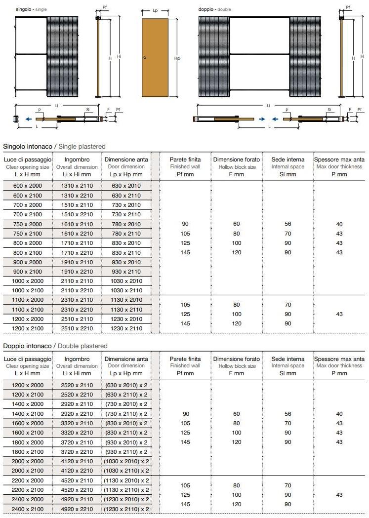 Scrigno Рама стойки для двойной раздвижной двери Scrignotech sun-id-1468181 - Вид №2