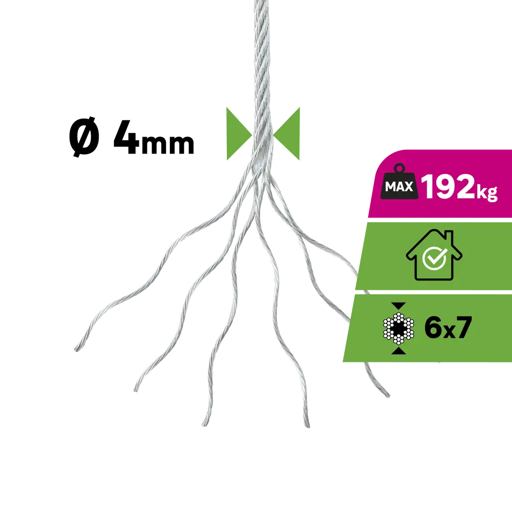 Трос Standers стальной оцинкованный DIN 3055 4 мм цвет серебро 10 м/уп STLM-2140398 - Вид №1