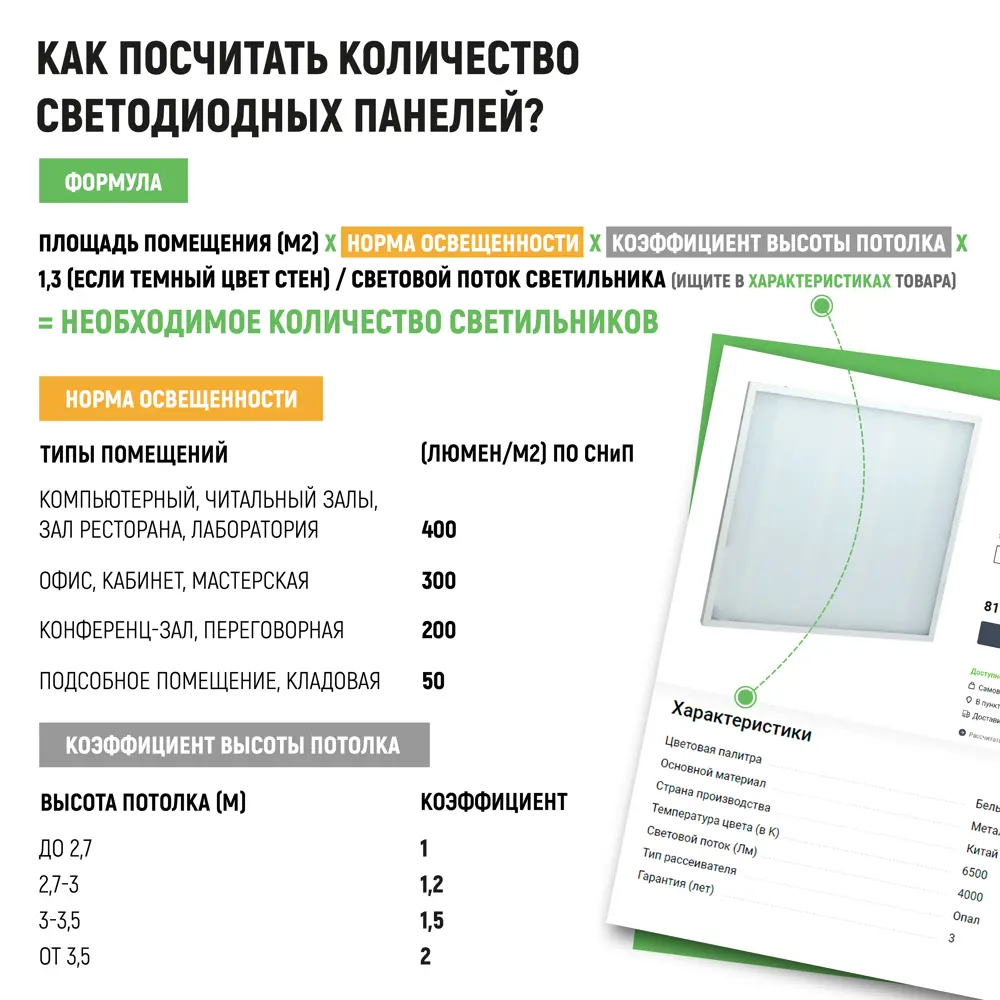Панель светодиодная WOLTA STD ДВО12-36-001-5К 36 Вт холодный белый свет матовый STLM-2171512 - Вид №1
