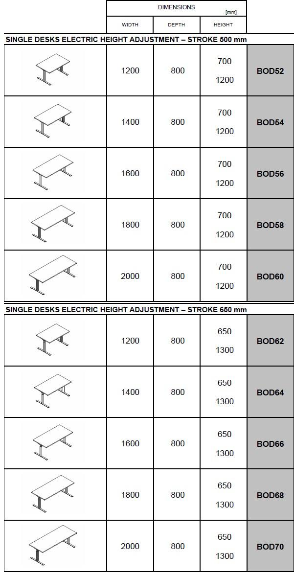 MDD Прямоугольный стол с регулируемой высотой Ogi sun-id-1384851 - Вид №2