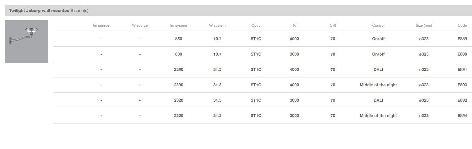 Настенный литой алюминиевый светодиодный уличный фонарь iGuzzini Сумерки ARCH-00064254 - Вид №3