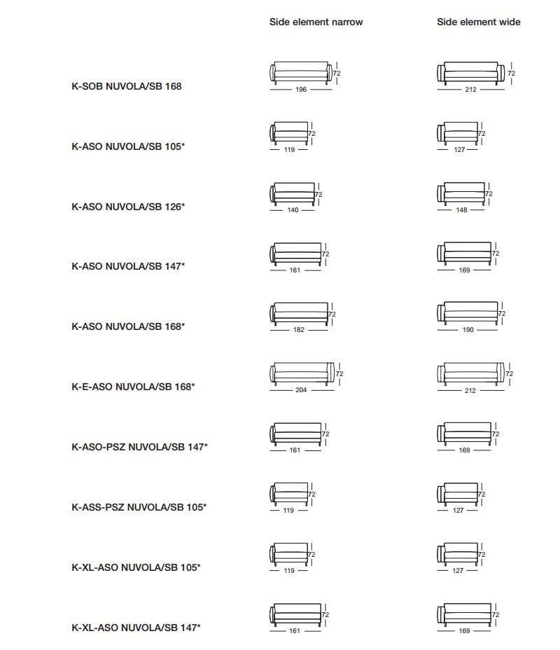 Угловой диван из ткани Rolf Benz Rolf Benz 007 NUVOLA ARCH-00144187 - Вид №9