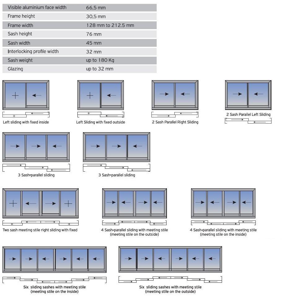 Alumil Раздвижное окно со скрытой рамкой Smartia systems sun-id-1426234 - Вид №5